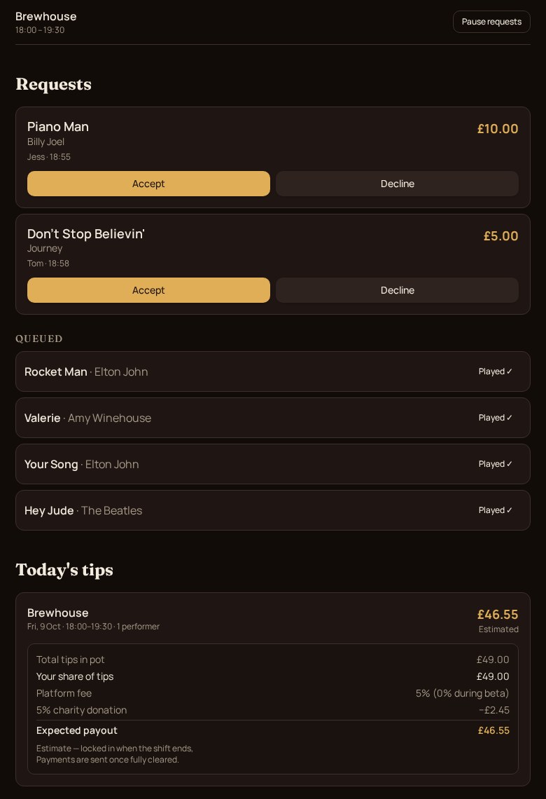 My Stage screen showing requests and today's tips